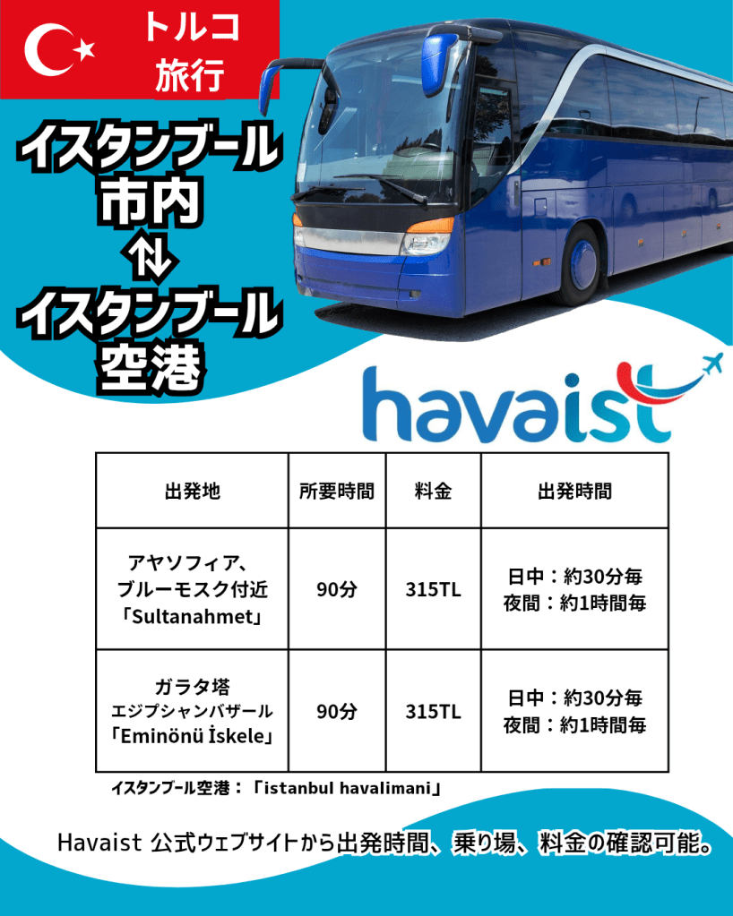 【2026年最新版】「Havaist」バス完全ガイド｜イスタンブール市内から空港への行き方・料金・乗り場｜ヨーロッパ周遊#34 – 地球人の記録